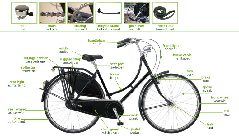 bicycle spare parts online